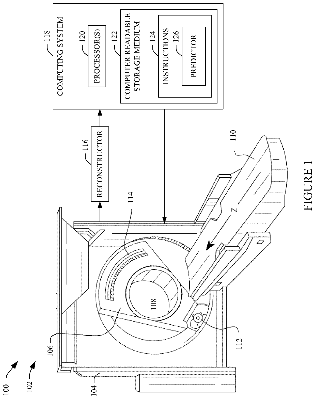 Coronary artery health state prediction based on a model and imaging data