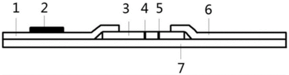 An NGAL time-resolved fluoroimmunoassay nanometer immunochromatographic quantitative detection test paper strip and a preparing method thereof