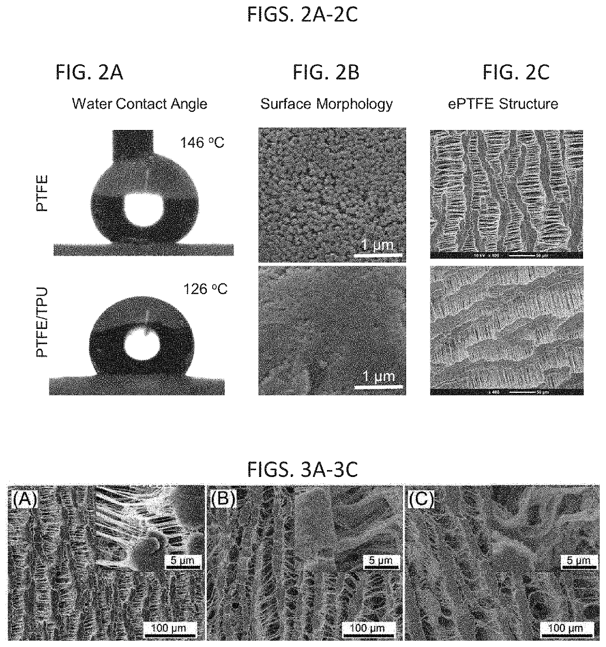 Methods of making polytetrafluoroethylene/polymer composites and uses thereof