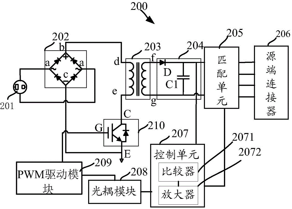 Adapter