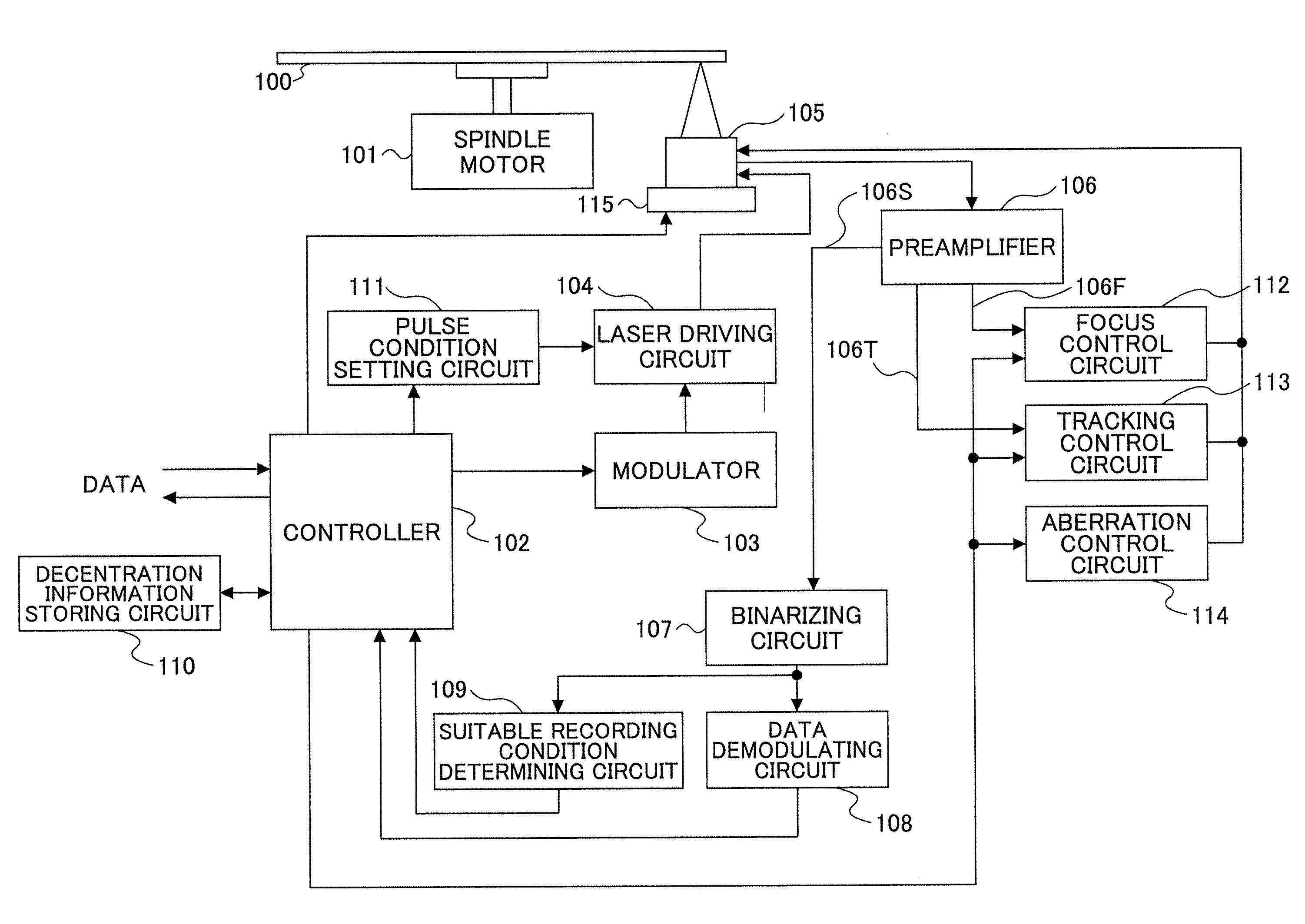 Method of recording data in multilayered recordable optical recording medium, recording and reproducing apparatus for recording the data in the recording medium and the recording medium