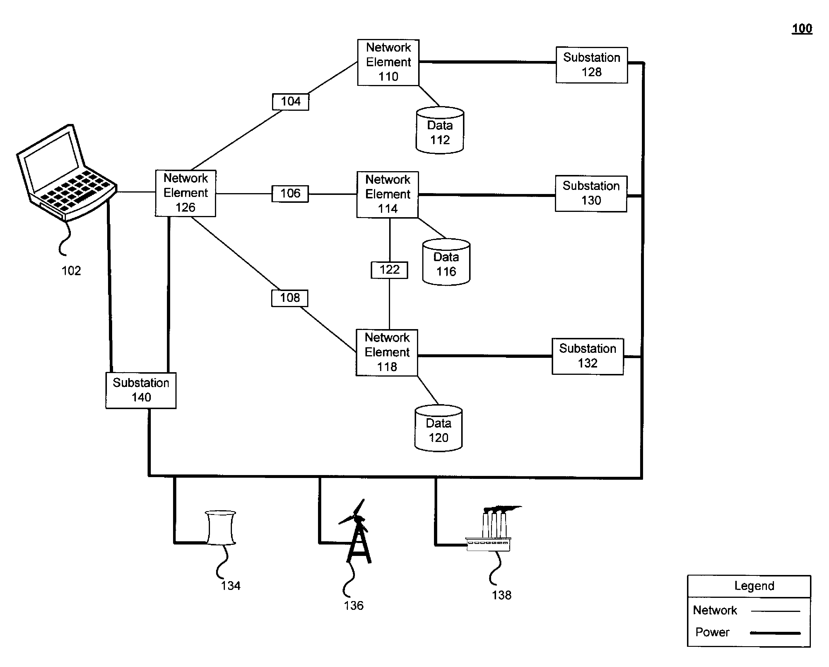 Method and system for energy efficient routing and network services