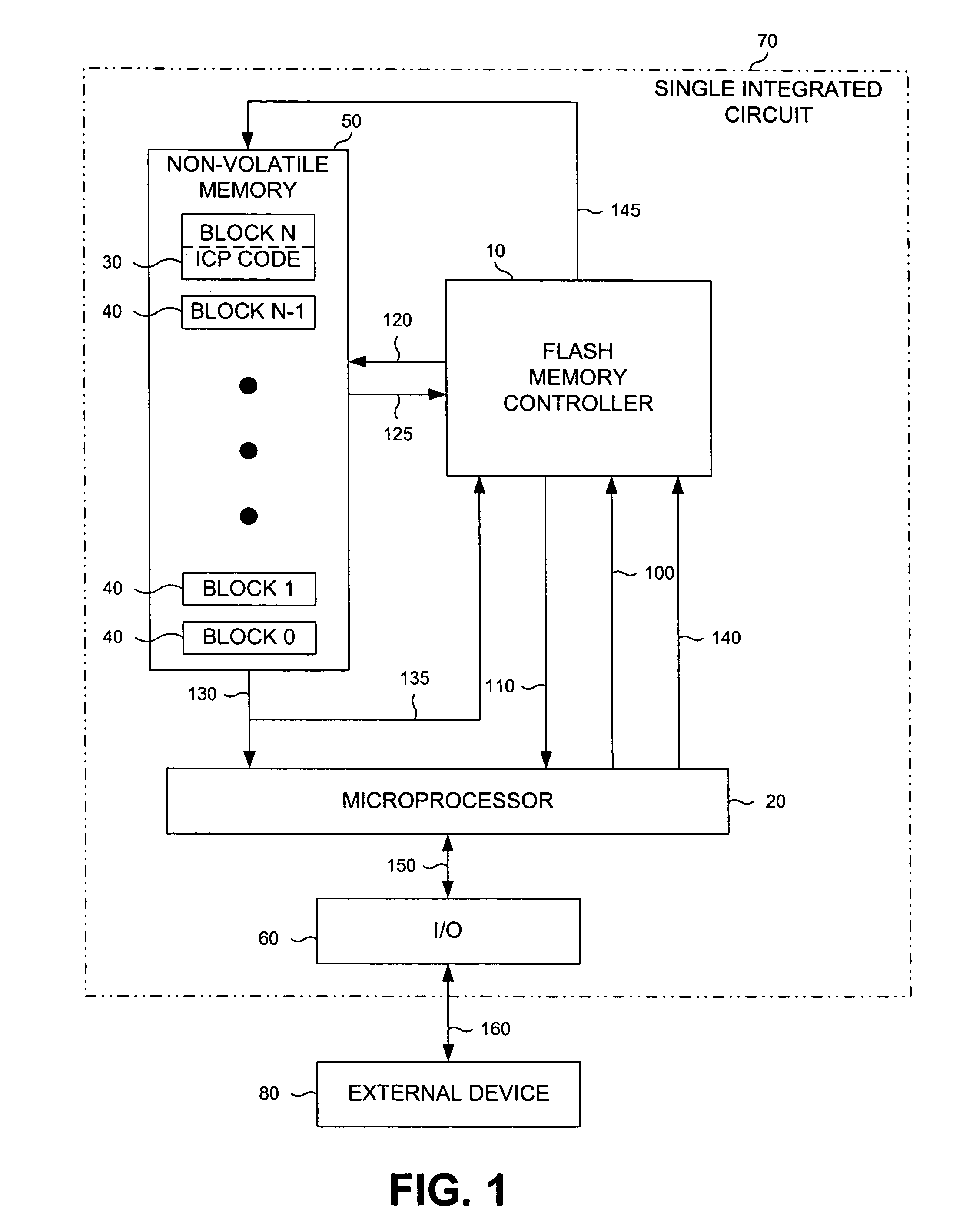 In-circuit programming architecture with processor, delegable flash controller, and code generator