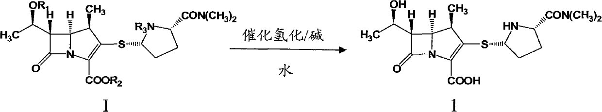 Preparation method of meropenem