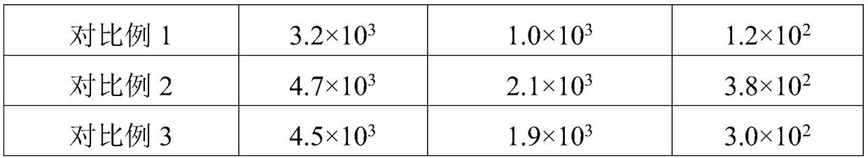 Method for online amplification production of chicken infectious bursal disease viruses