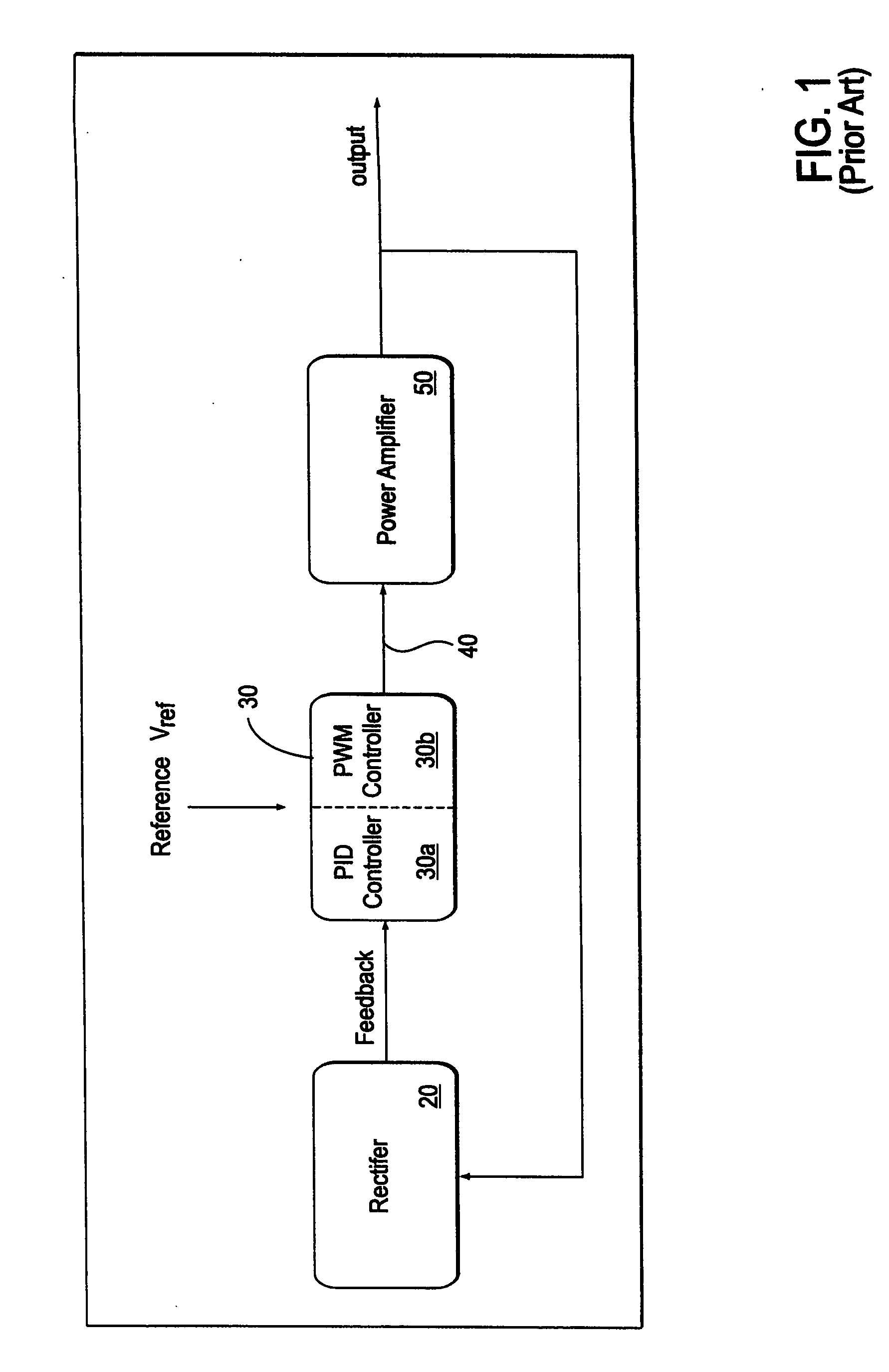 Harmonics attenuator using combination feedback controller