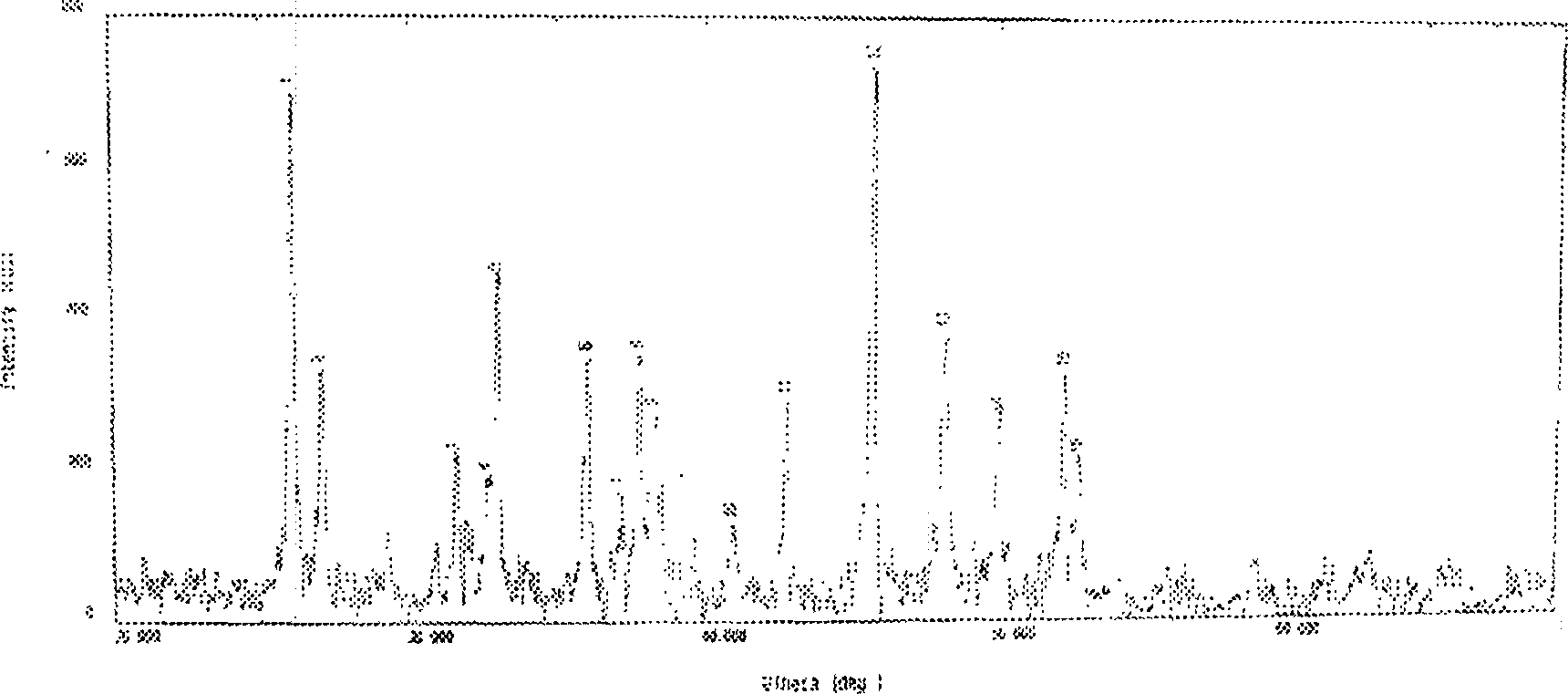 Porous calcium carbonate-hydroxyapatite gradient material and preparing method thereof