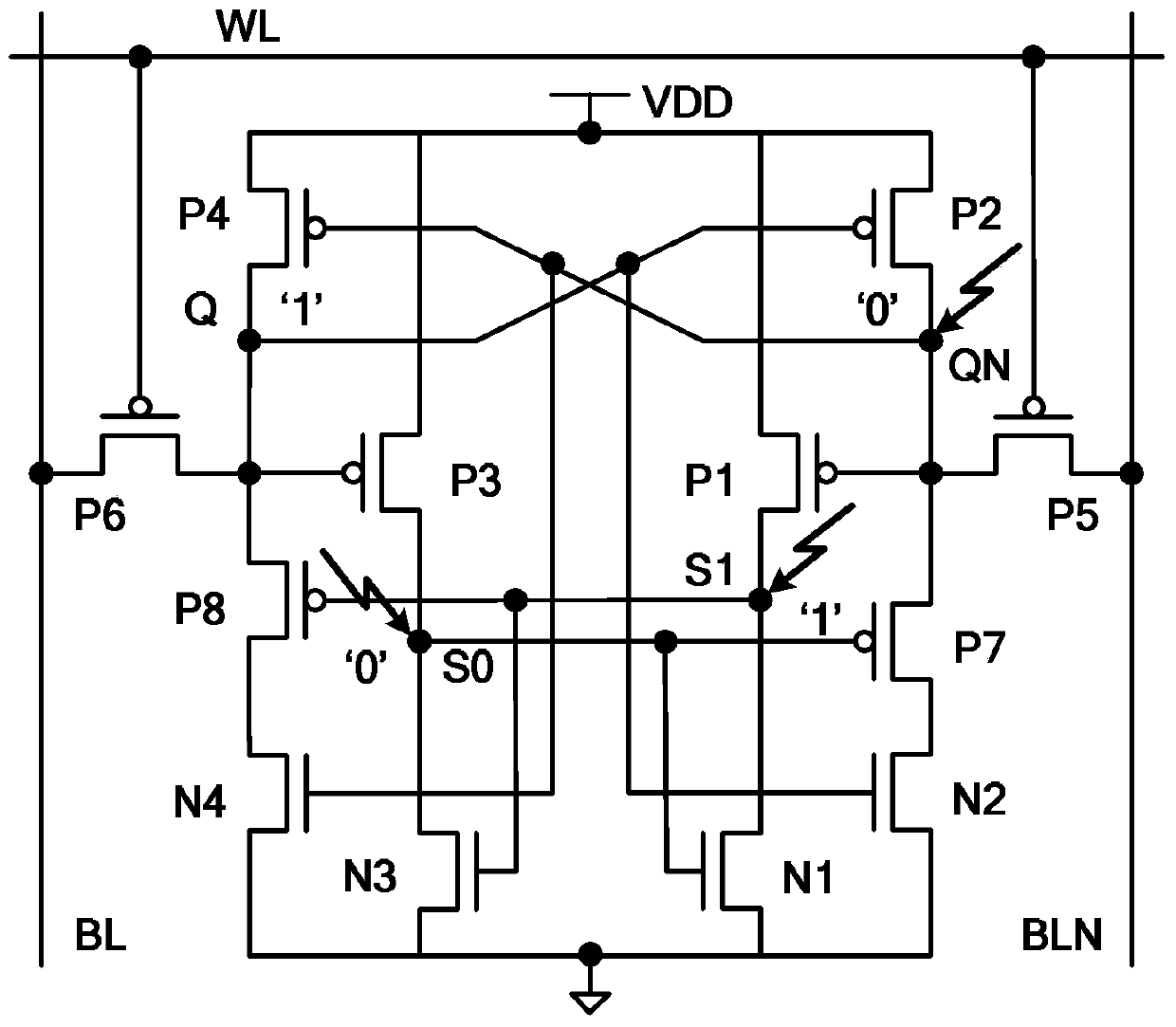 Rad Hardened Static Random Access Memory