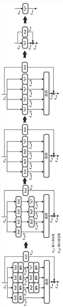 Underwater fish target detection method and device based on R2Net, and storage medium