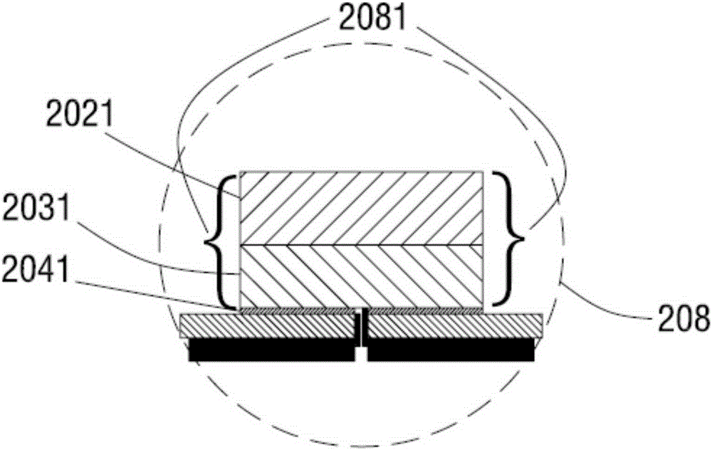 Flip white-light LED device and manufacturing method thereof