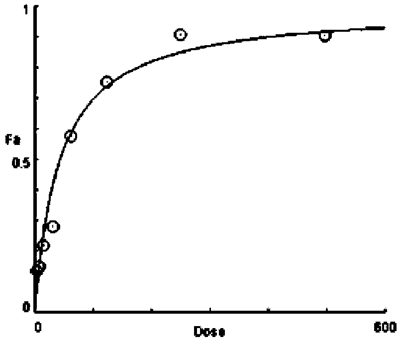 Tetracycline-containing medicine composition and application for same