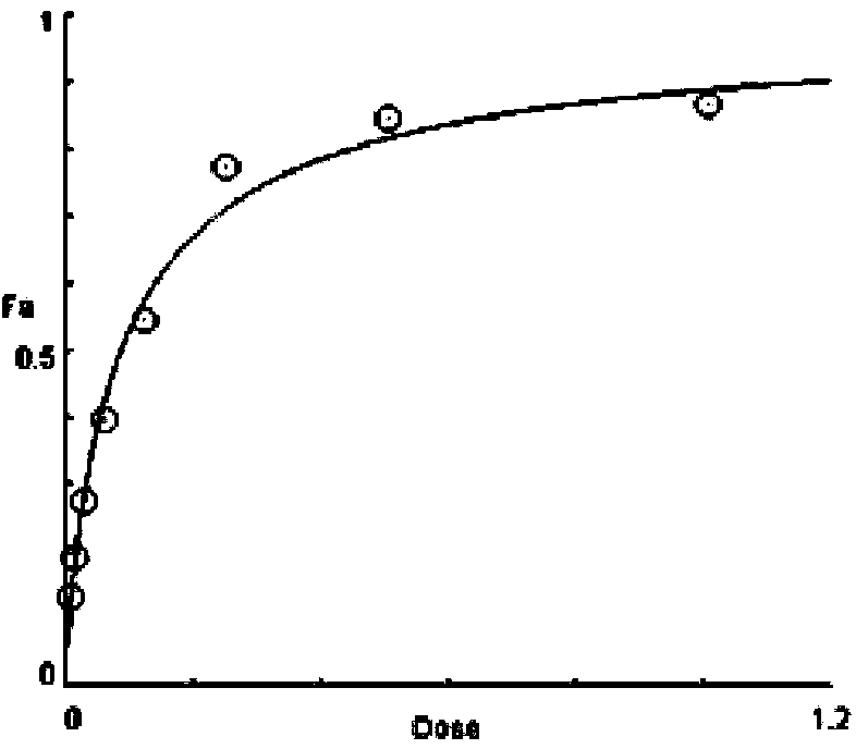 Tetracycline-containing medicine composition and application for same