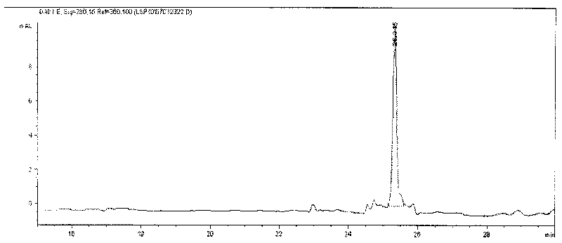 Protein nano complex promoting plant growth and preparation method and application thereof