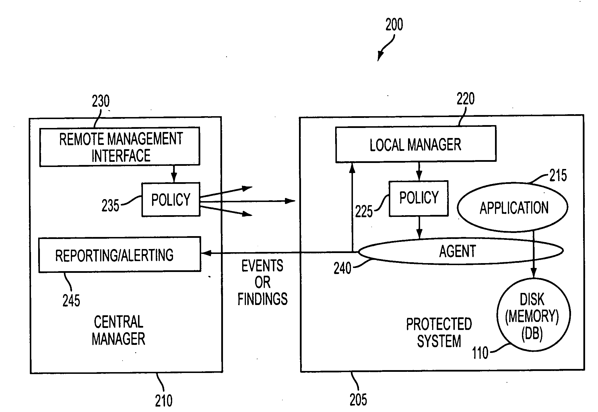 System and method for detecting and mitigating the writing of sensitive data to memory