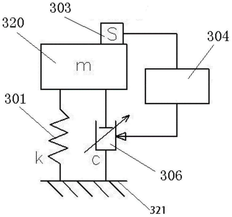 Semi-active vibration isolation system