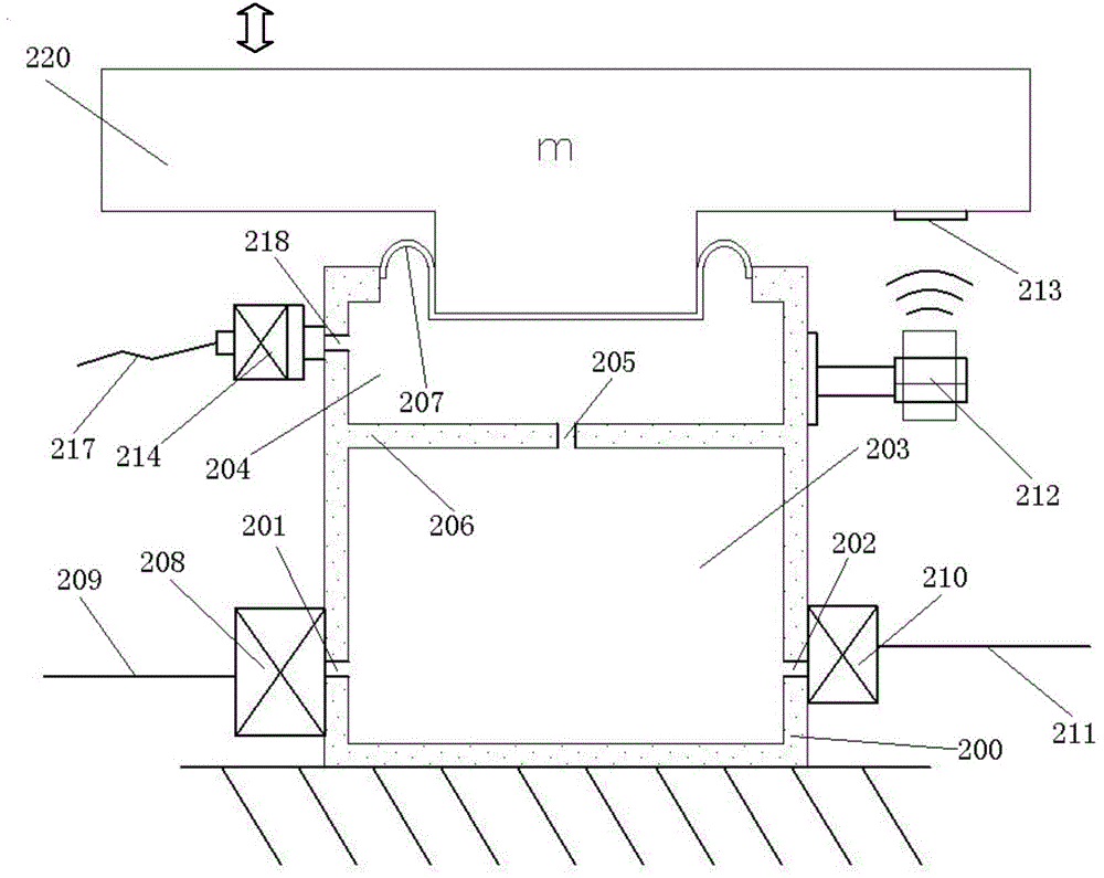 Semi-active vibration isolation system