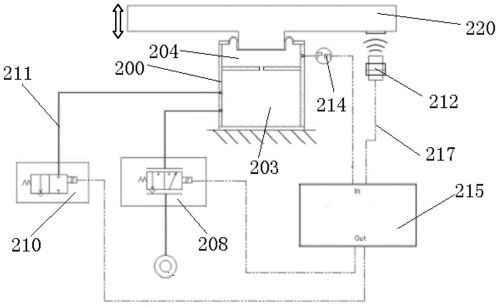 Semi-active vibration isolation system