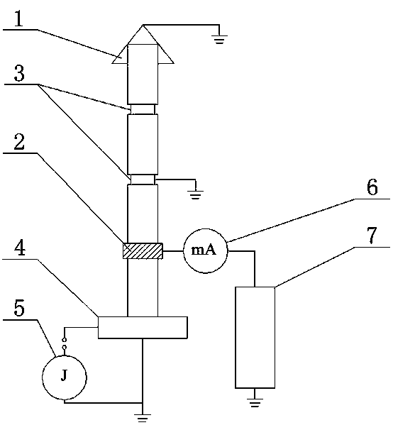 Test method for measuring direct-current leakage of zinc oxide lightning arresters without dismantling high-voltage leads