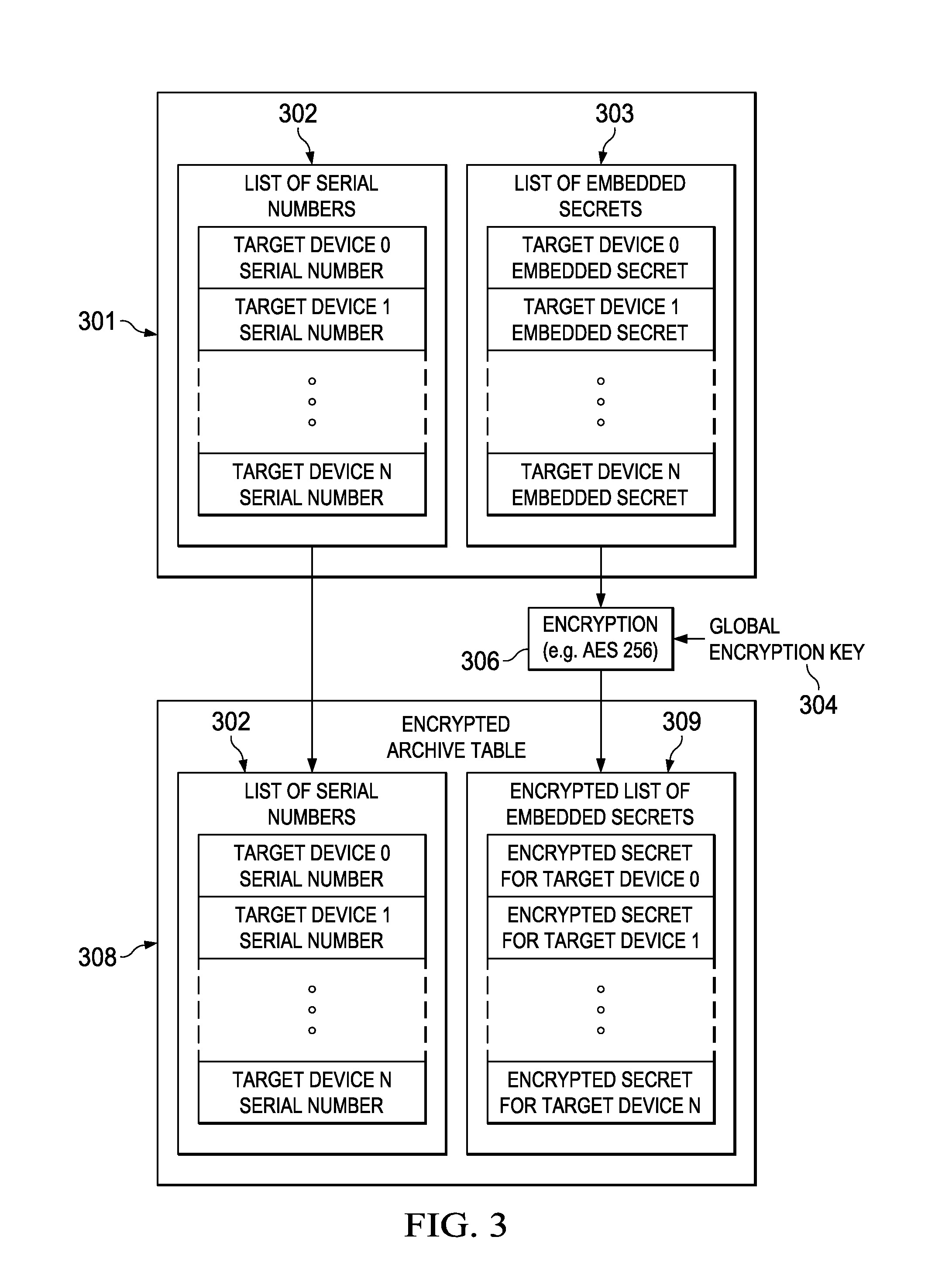 Systems and methods for establishing and using distributed key servers