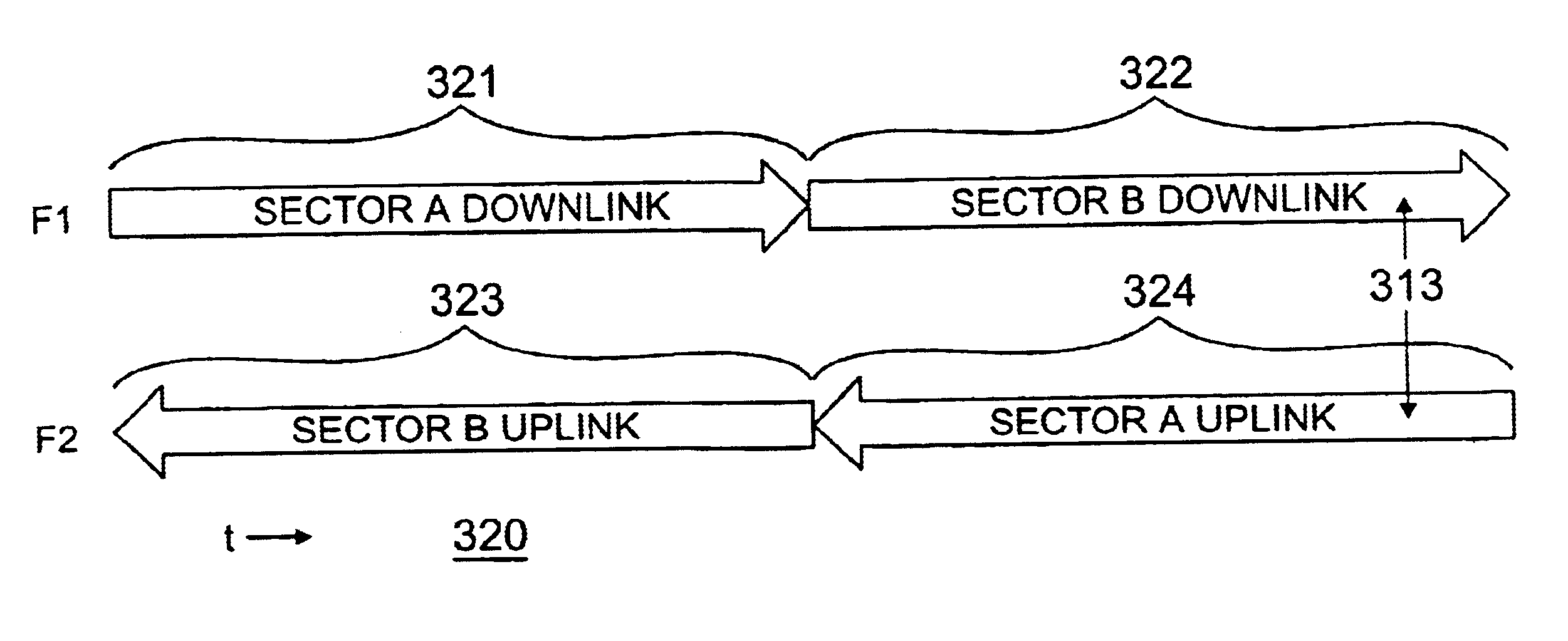 TDD FDD air interface