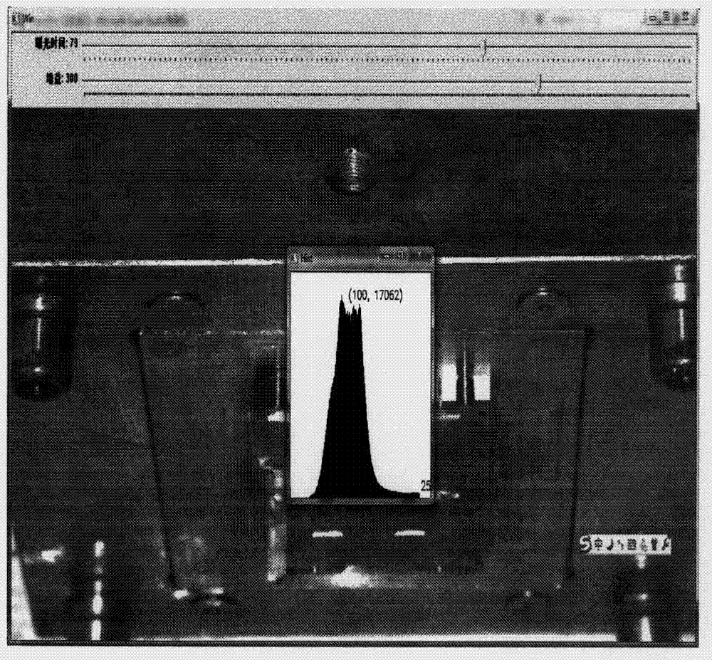 Image processing software algorithm for realizing mold monitor