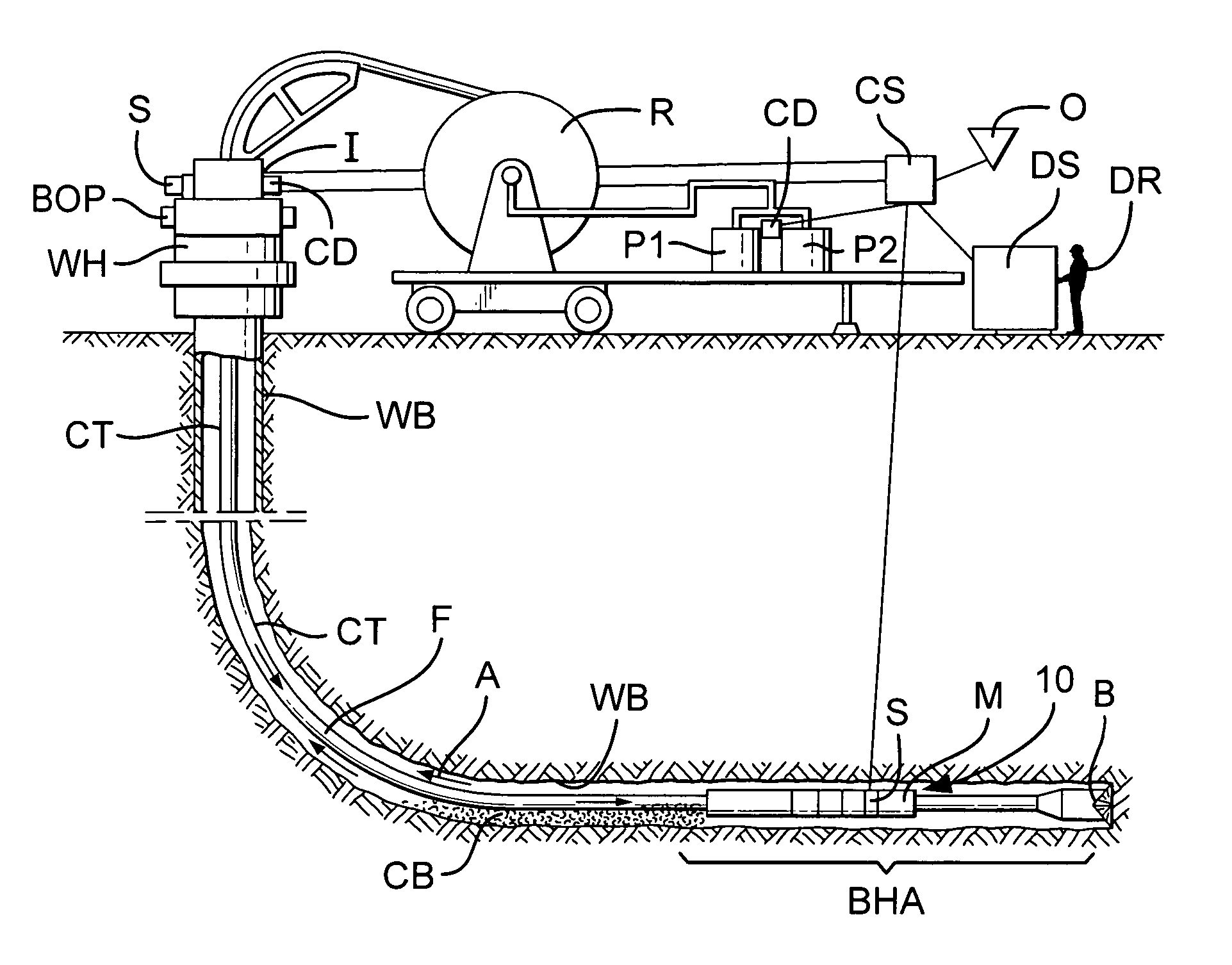 Wellbore operations monitoring & control systems & methods