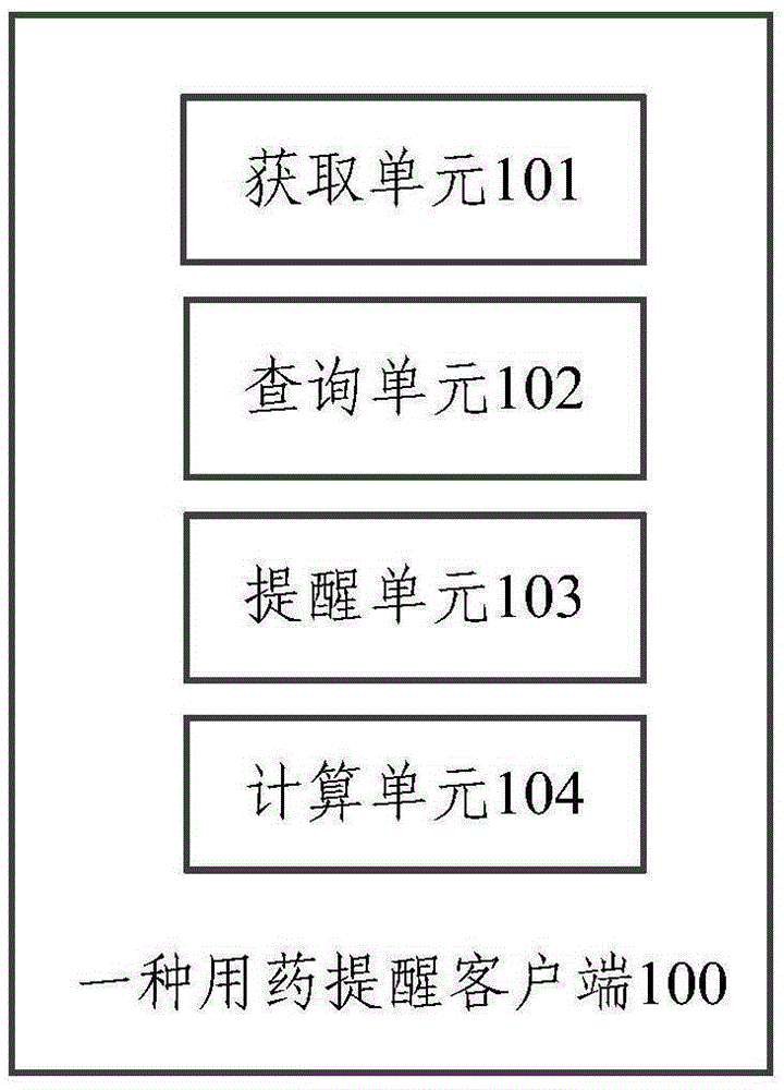 Medication reminding method and client