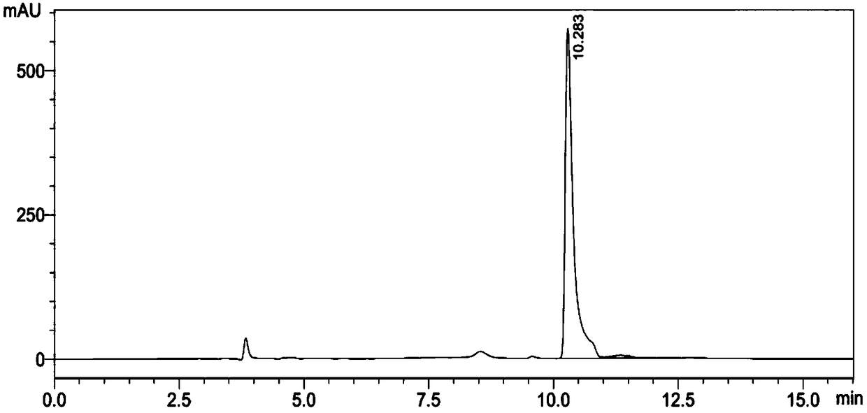 Biotransformation method for L-tert-leucine