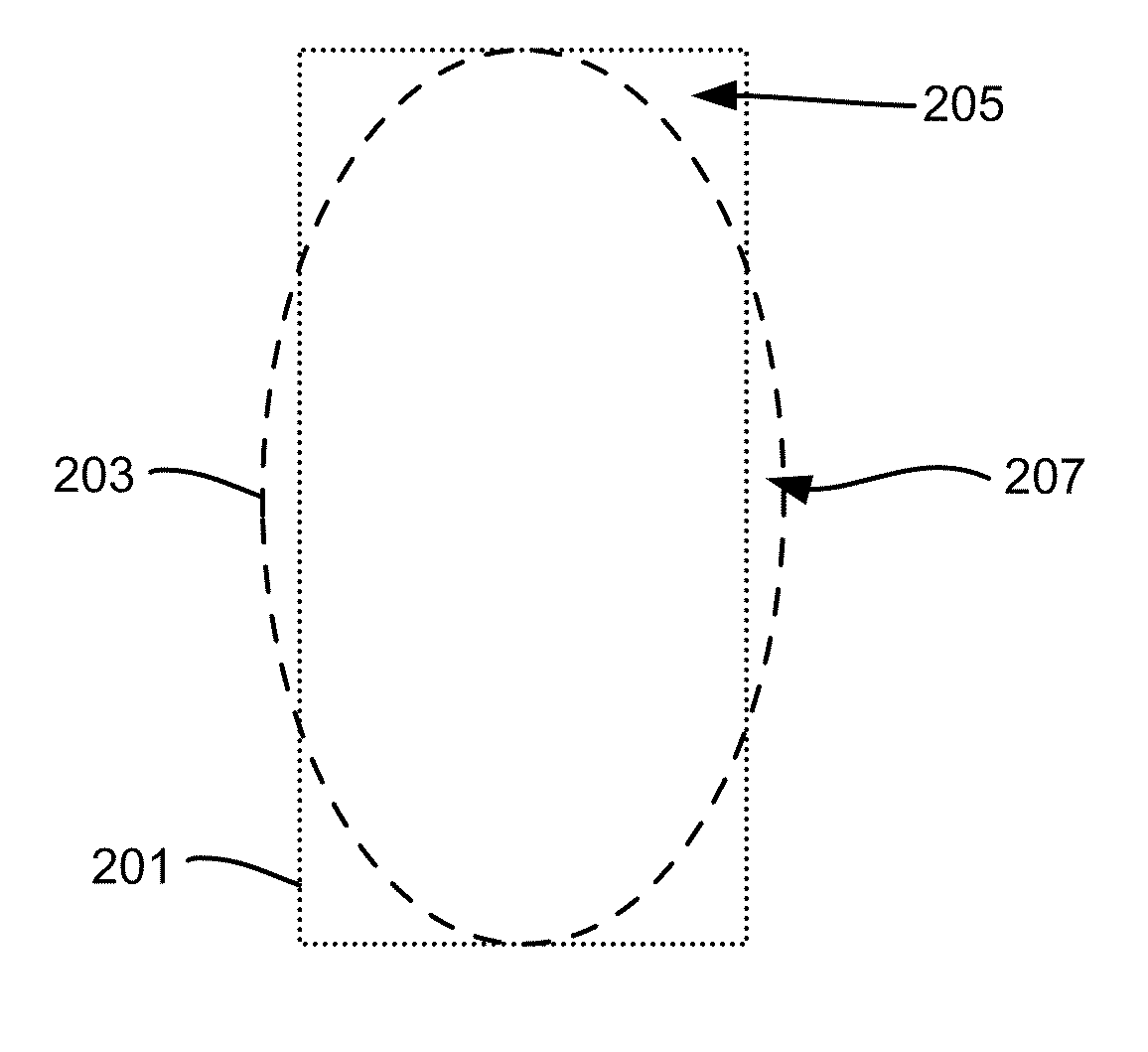 Mask Decomposition for Double Dipole Lithography