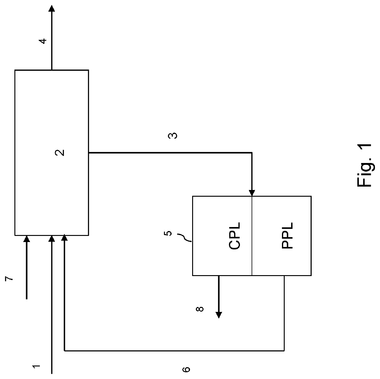 Non-corrosive process for cleaning a recyclable material