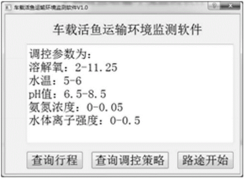 Live fish transporting information system, establishing method and their application