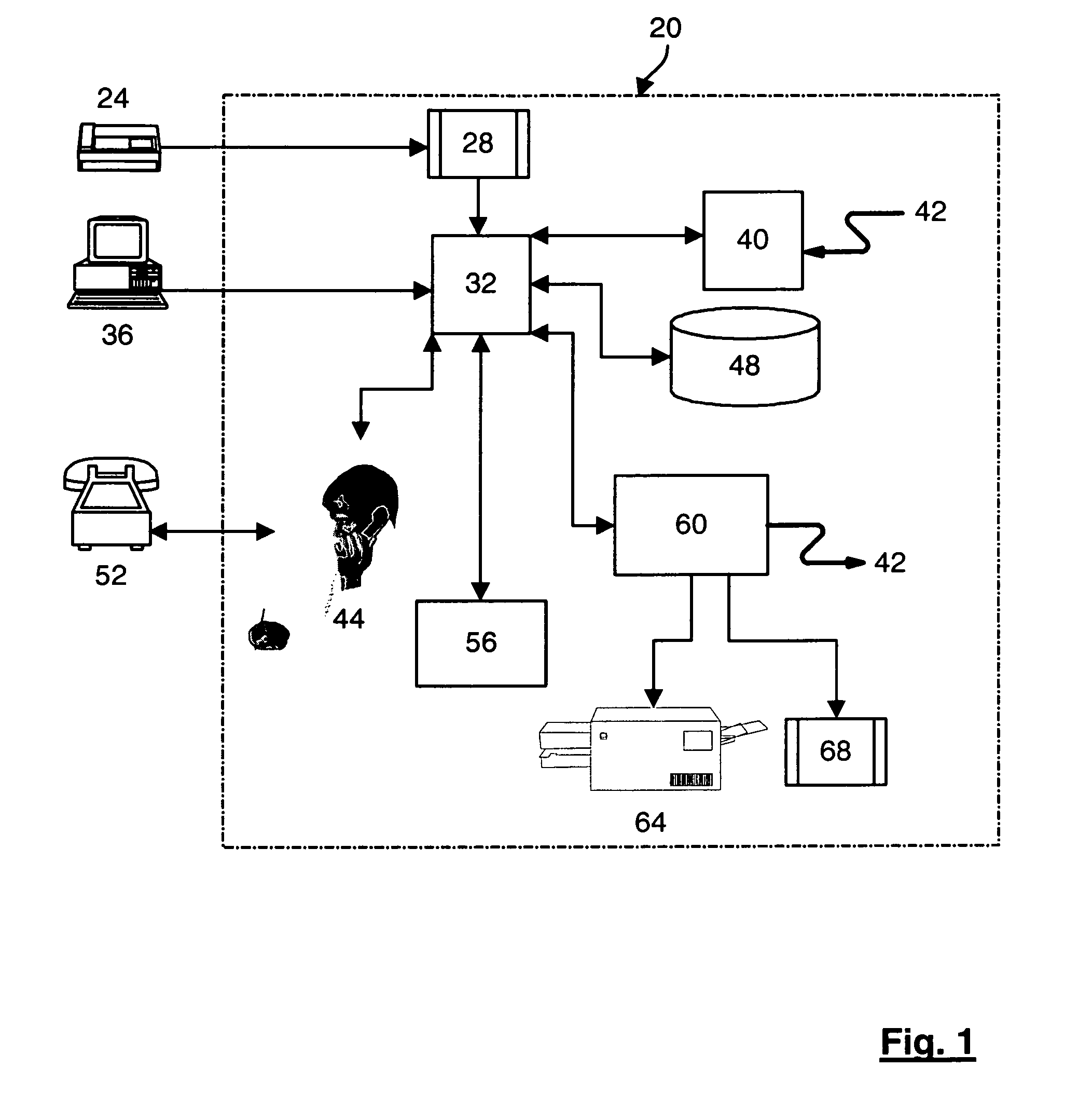 Method and system for assisting a client in the transfer of usage of accounts at one or more financial institutions