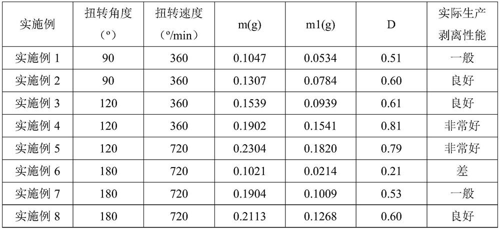 A method for detecting scale peeling performance of hot-rolled wire rod