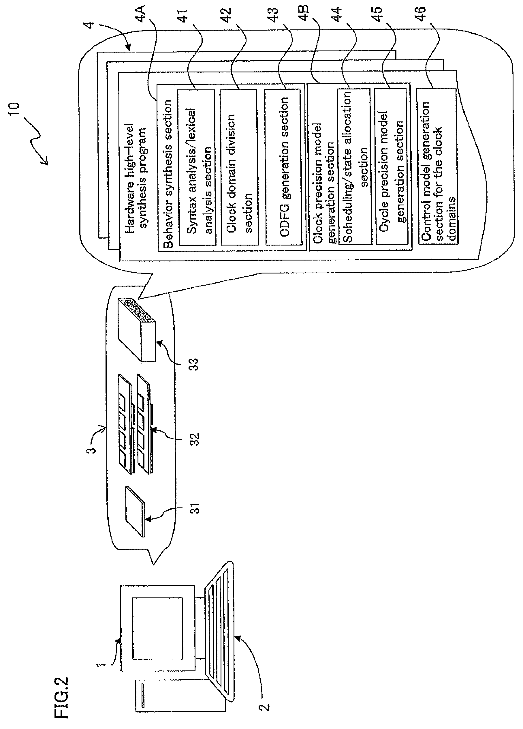 Hardware verification programming description generation apparatus, high-level synthesis apparatus, hardware verification programming description generation method, hardware verification program generation method, control program and computer-readable recording medium