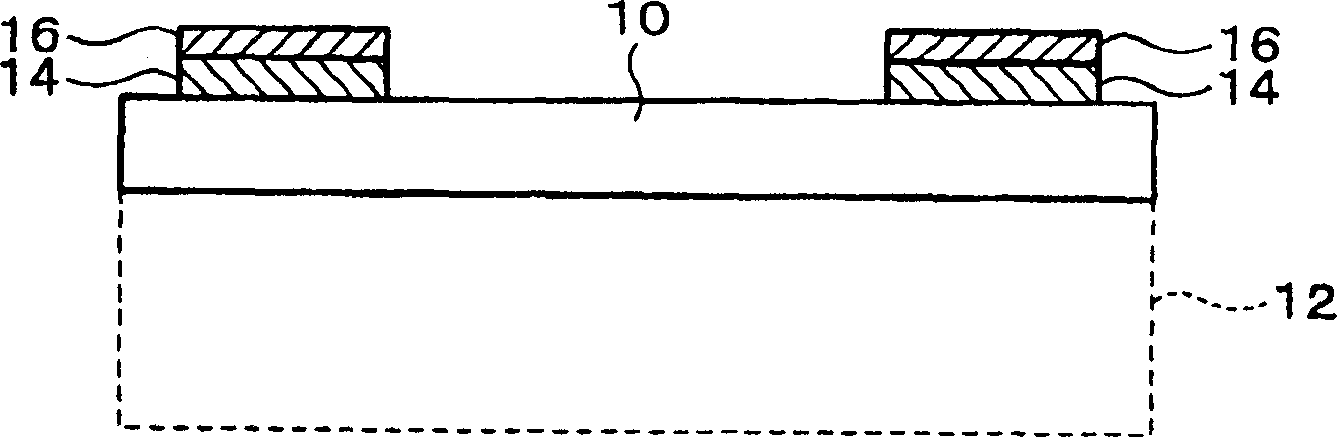 Semiconductor device manufacturing process