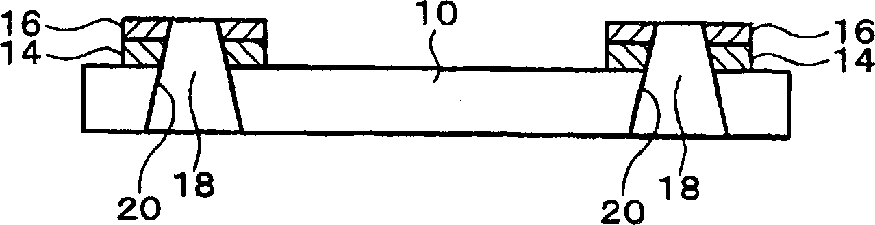 Semiconductor device manufacturing process