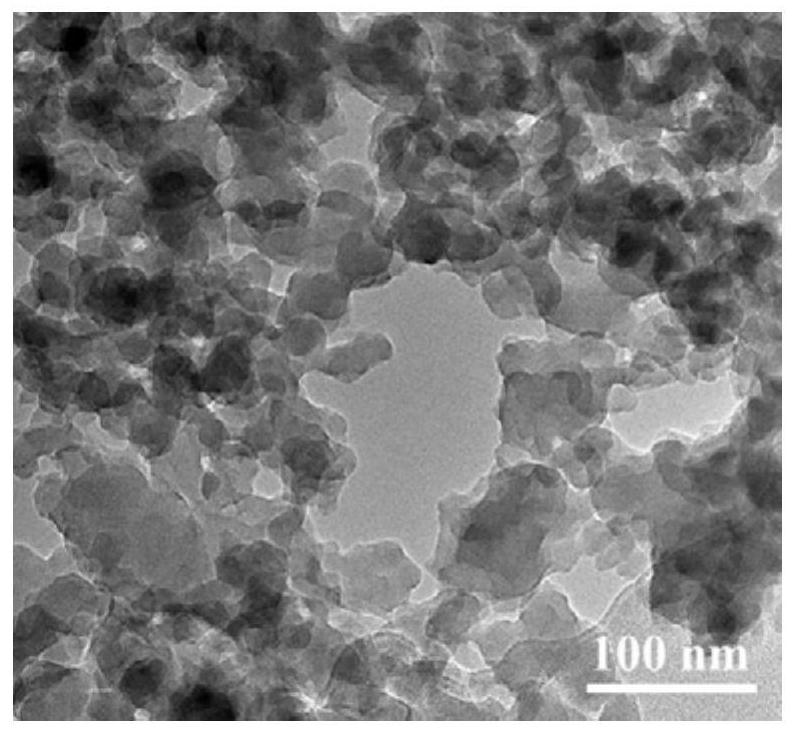 Two-dimensional mofs nanosheet-derived full-electrode materials for hybrid capacitors