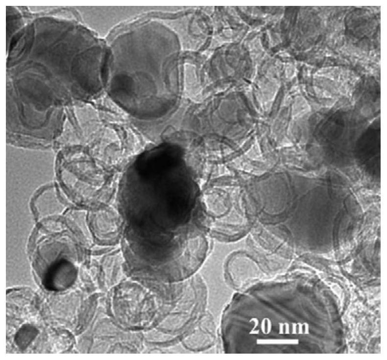 Two-dimensional mofs nanosheet-derived full-electrode materials for hybrid capacitors