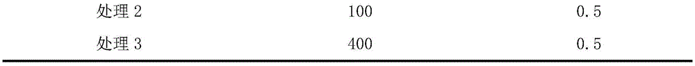 Culture method for effectively reducing heavy metal cadmium content in cultured fish bodies