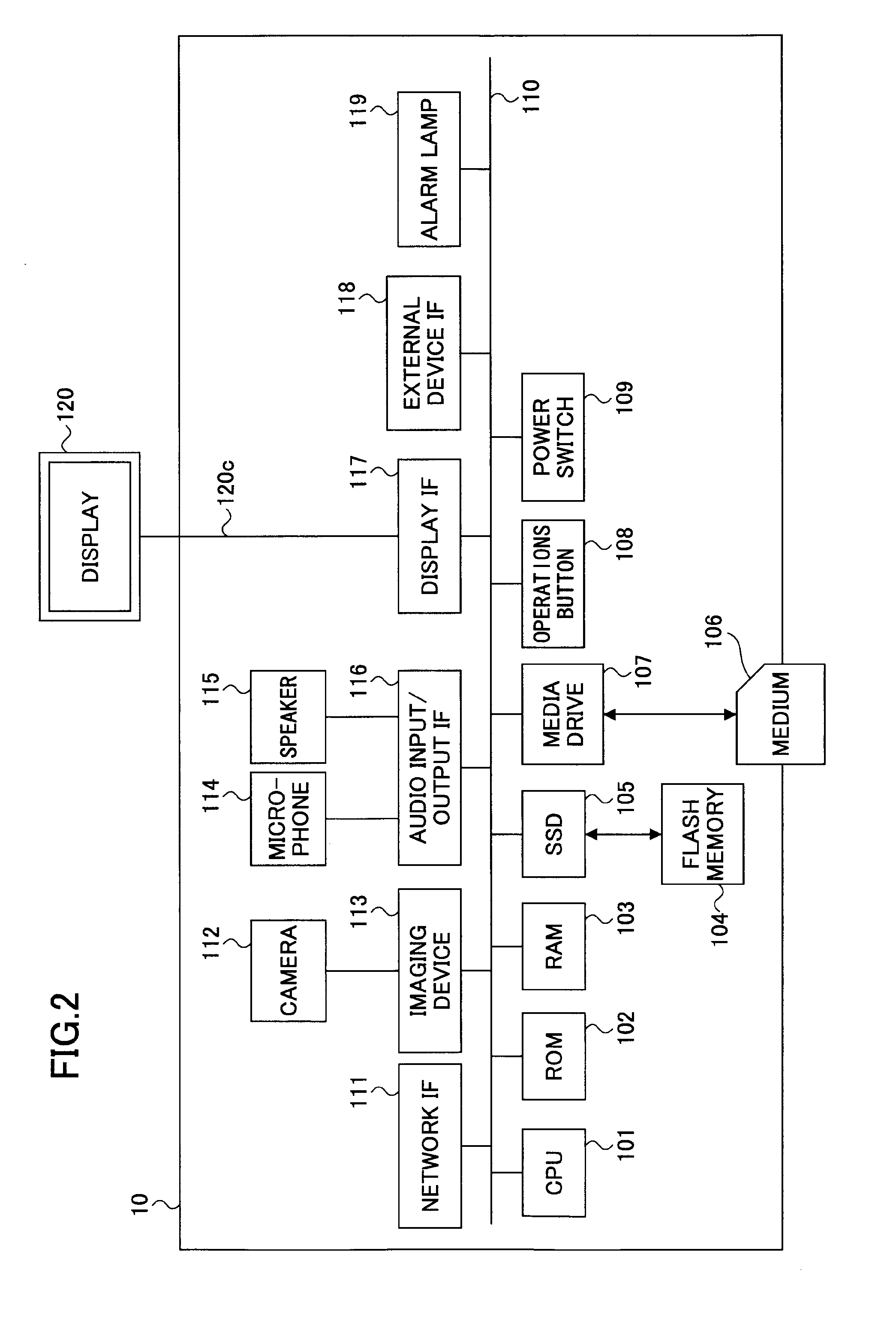 Transmission management system and transmission system