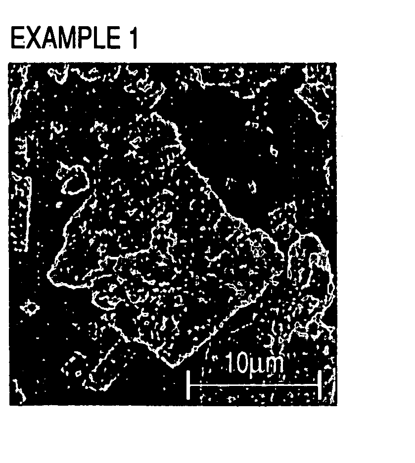 Anisotropically shaped powder, related manufacturing method, and method of manufacturing crystal oriented ceramics