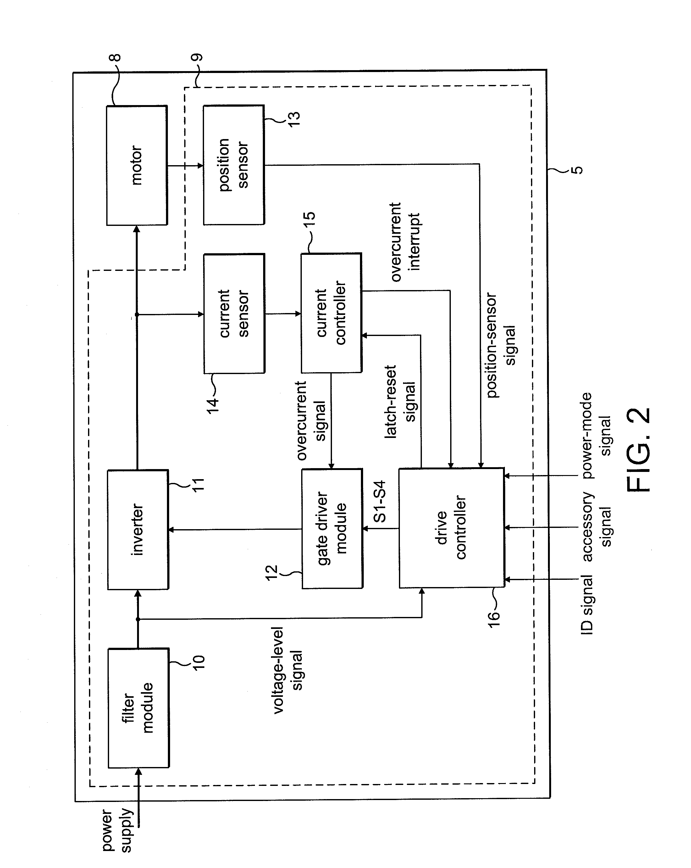 High-speed electric system