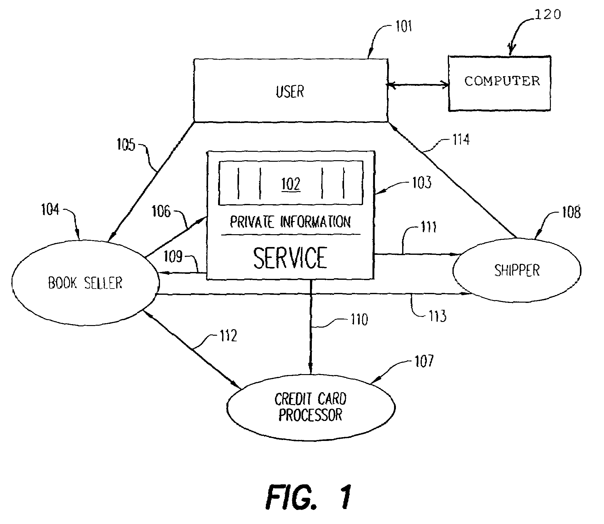 Method for disaggregating customer data in online transactions to preserve privacy