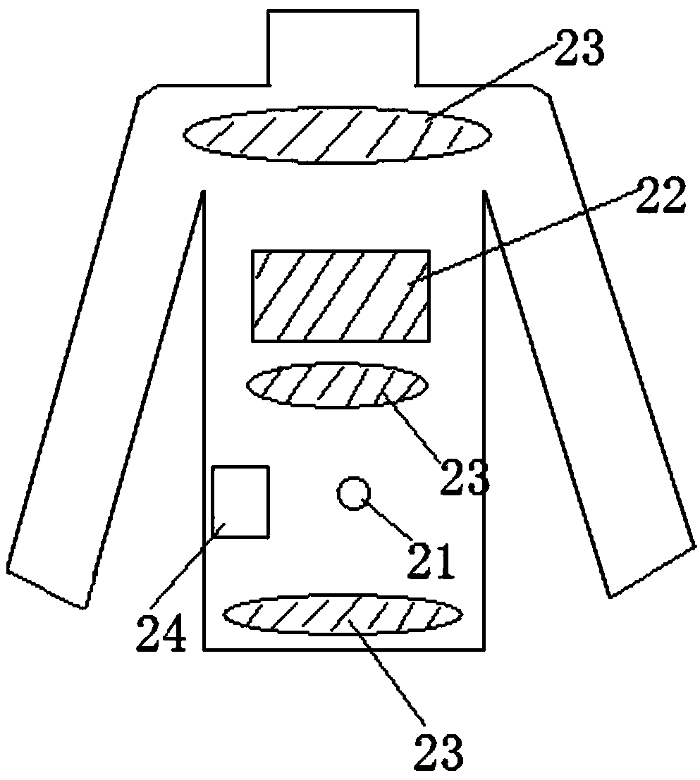 Temperature-controlled outerwear based on solar power generation