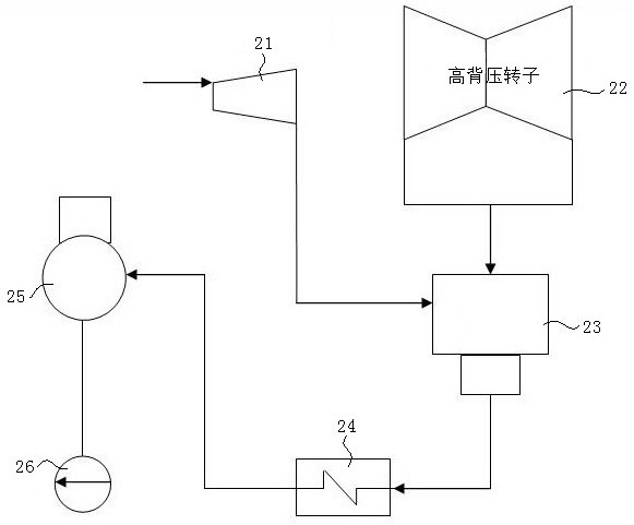 Operation method of double back-pressure double-rotor interchange type driving feed pump turbine