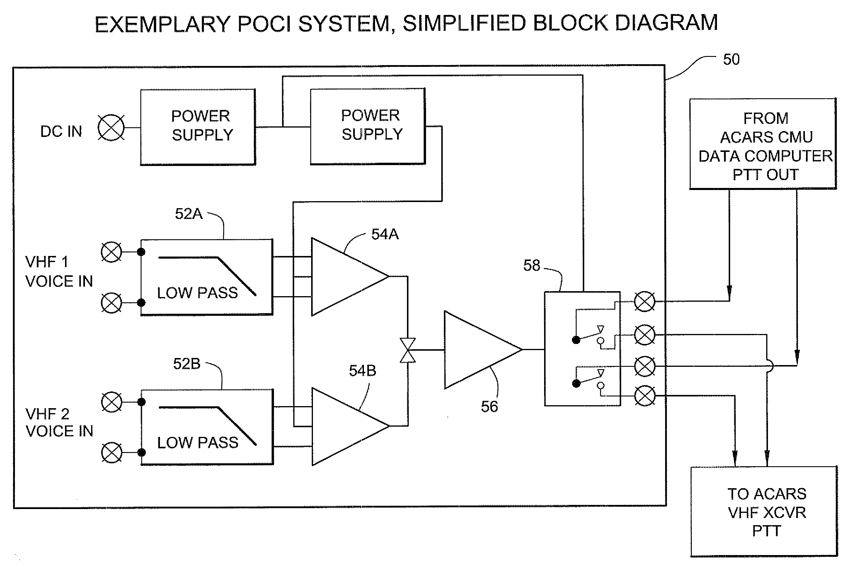 Presence of communication interlock method and apparatus for reducing or eliminating aircraft communications radio interference