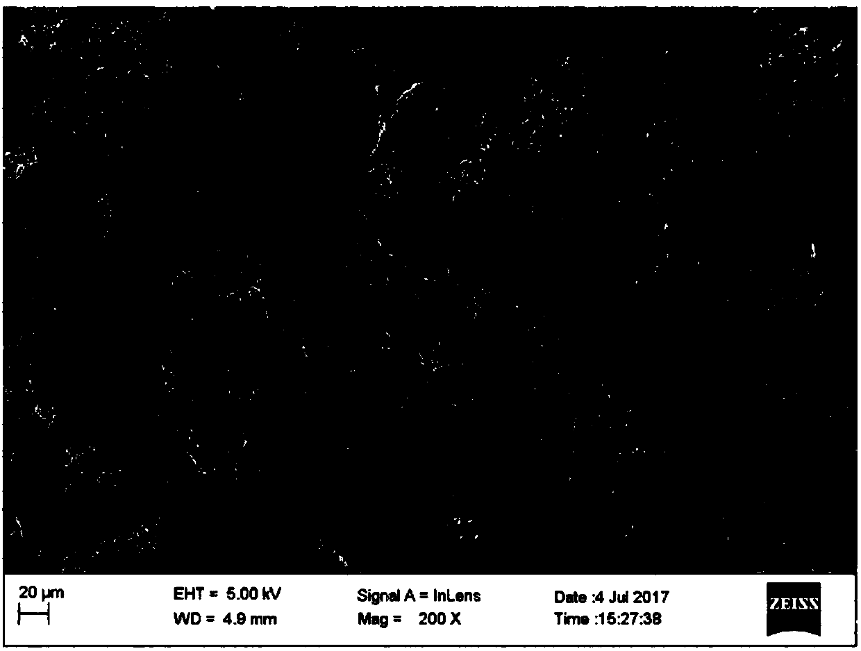 Lithium metal battery negative electrode dendritic crystal inhibitor and using method thereof