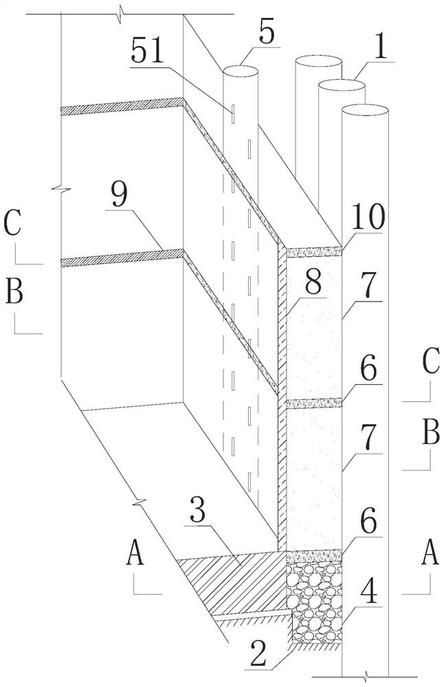 Deep foundation pit fat groove backfilling system