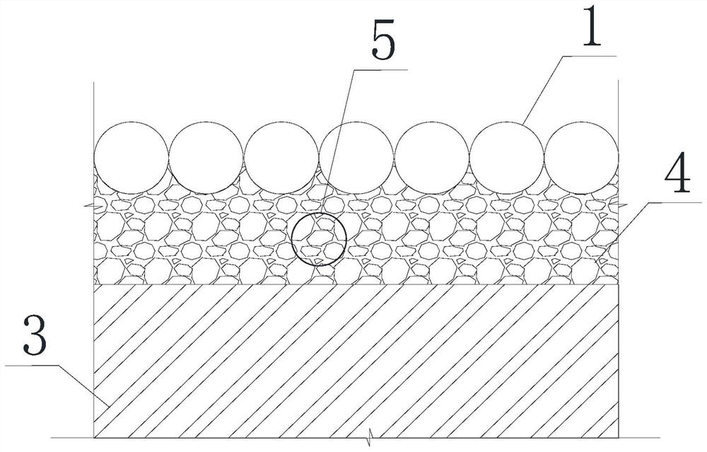 Deep foundation pit fat groove backfilling system