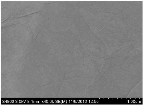 Preparation method for secondarily-silver-plated highly-conductive filling material